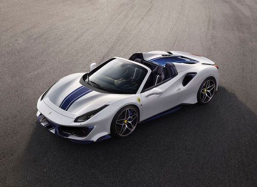 Local New Supercar Sales In October