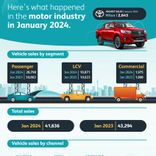 Article image thumbnails